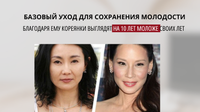 Гайд Базовый уход кореянок