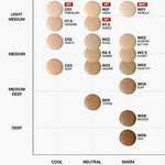 TFIT Radiance Fit Serum Foundation W02 Almond Butter, 30 ml – Inhaltsstoffe